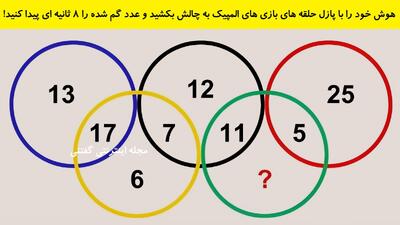 هوش خود را با پازل حلقه های بازی های المپیک به چالش بکشید و عدد گم شده را 8 ثانیه ای پیدا کنید!