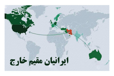ایرانیان مقیم خارج؛ سرمایه‌ای عظیم که از کشور دریغ شده است