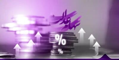 واریز سود سهام عدالت متوفیان برای وراث همراه با سود ۱۴۰۲