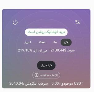 بلومبارد، بزرگترین پانزی بین المللی در ایران