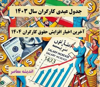 حداقل عیدی ۱۴۰۳ کارگران| جدول حداقل عیدی ۱۴۰۳ کارگران + کف و سقف عیدی کارگران ۱۴۰۴ اندیشه معاصر