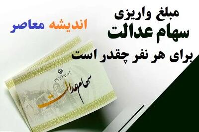 مبلغ واریزی سهام عدالت برای هر نفر چقدر است 1403/چقدر سود سهام عدالت تا عید به حساب واریز می‌شود؟
