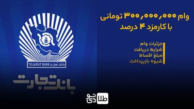 راهنمای دریافت وام فوری ۱۸۰ میلیونی بانک تجارت با سود ۱ درصد و بدون ضامن