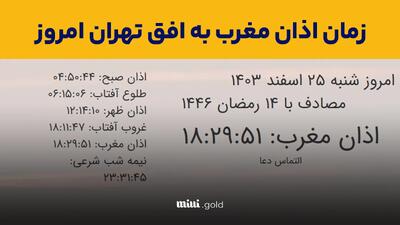 اوقات شرعی تهران - زمان مغرب به افق تهران