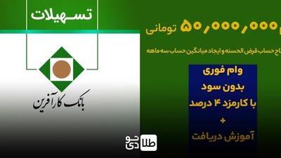 شرایط دریافت وام ۵۰۰ میلیون تومانی بانک کارآفرین / وام ارزش سلامت با بازپرداخت ۳۶ ماهه
