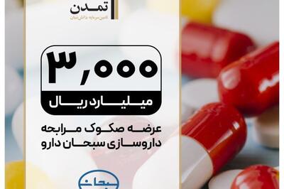 عرضه صکوک مرابحه 300 میلیارد تومانی شرکت سبحان دارو