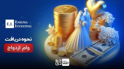 شرایط دریافت وام ۳۵۰ میلیون تومانی ازدواج بلوبانک در ۲ روز / غیرحضوری
