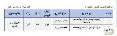 سایپا شرایط ویژه فروش نقدی برای نوروز ۱۴۰۴ اعلام کرد