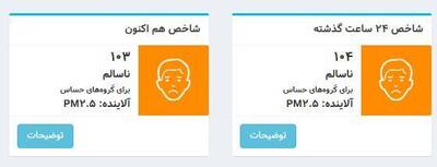 عکس/ شاخص آلودگی هوای تهران امروز ۲۷ اسفند | اقتصاد24