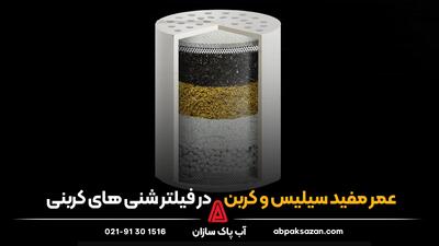 عمر مفید سیلیس و کربن در فیلتر شنی کربنی