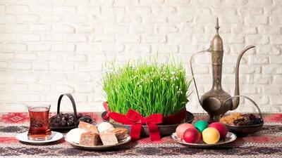 ژئوپلیتیک حوزه نوروز