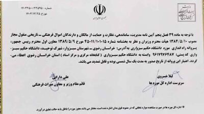 میگنا - مجموعۀ موزه‌های دانشگاه حکیم سبزواری ثبت ملی شد