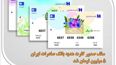 سقف صدور کارت هدیه بانک صادرات ایران ۵ میلیون تومان شد