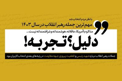 جمله منتخب سال ۱۴۰۳ رهبر انقلاب از نظر کاربران انتخاب شد