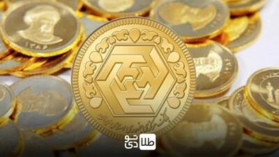 قیمت سکه بهارآزادی امروز ۱۴۰۳/۱۲/۲۹