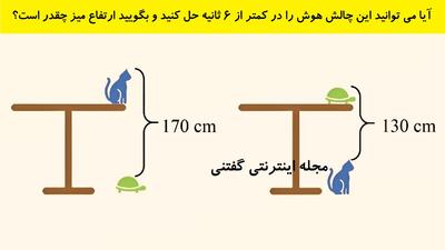 آیا می توانید این چالش هوش را در کمتر از 6 ثانیه حل کنید و بگویید ارتفاع میز چقدر است؟