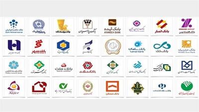 روند حرکتی صنعت گروه بانکی بازار سهام چگونه خواهد بود؟+ عکس