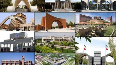 وضعیت دانشگاه‌های ایرانی در مهمترین رتبه‌بندی‌های جهانی در سال ۱۴۰۳