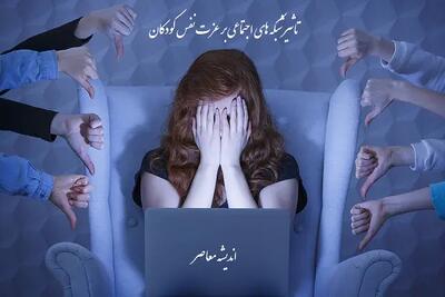 پریسا کربلایی حسنی؛ تاثیر شبکه‌ های اجتماعی بر عزت نفس کودکان: چالش‌ های دنیای دیجیتال + ارائه راهکارهای عملی برای کاهش تاثیرات منفی شبکه های اجتماعی