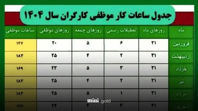 ساعت کاری ۱۴۰۴ مشخص شد