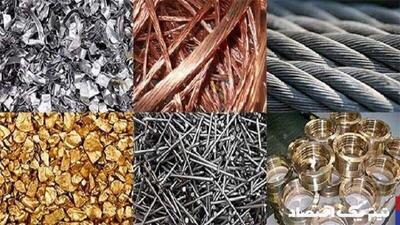 روند حرکتی شاخص صنعت فلزات اساسی بازار سهام تغییر خواهد کرد؟ + عکس