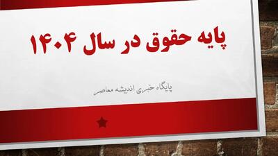 پایه حقوق در سال ۱۴۰۴/ حداقل حقوق و مزایای کارگران در سال ۱۴۰۴