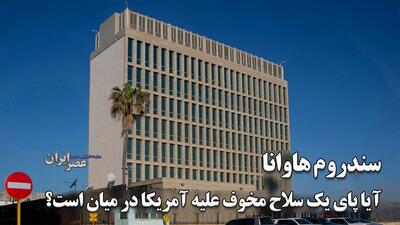 سندروم هاوانا / آیا پای یک سلاح مخوف علیه آمریکا در میان است؟ معمایی حل‌نشده از قرن بیست و یکم (فیلم)
