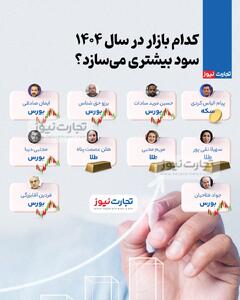 اینفوگرافی/ کدام بازار در سال ۱۴۰۴ سودآورتر است؟ | اقتصاد24