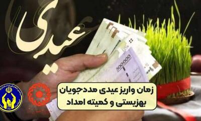 خبر تازه از عیدی مددجویان بهزیستی و کمیته امداد