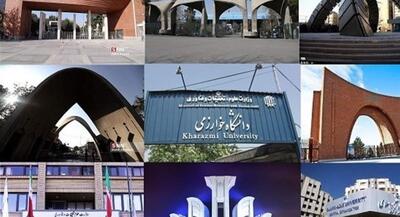 ۱۴۰۳؛ سالی که دانشگاه‌ها به جنگ چالش‌ها رفتند | جهان نیوز