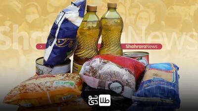 زمان واریز یارانه کالابرگ / مرحله دوم کالابرگ در نوروز ۱۴۰۴ واریز می‌شود؟