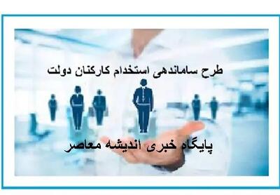 طرح ساماندهی کارکنان دولت با جزئیات جدید امروز ۵ فروردین ۱۴۰۴/زمان اجرای طرح ساماندهی کارکنان دولت ویژه نیروهای شرکتی اندیشه معاصر