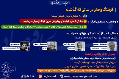فرهنگ و هنر در سالی که گذشت