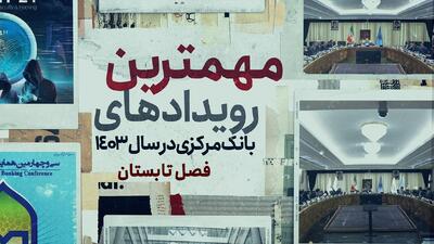 مهمترین رویداد‌های بانک مرکزی در سال ۱۴۰۳ /فصل تابستان