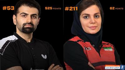 - پارس فوتبال