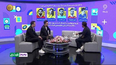 ستاره‌های لیگ در پست وینگر از نگاه سعید دقیقی