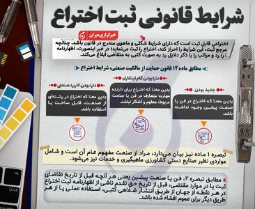 اینفوگرافیک | شرایط قانونی ثبت اختراع