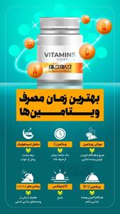 اینفوگرافی/ ویتامین‌ها را چه زمانی مصرف کنیم؟ | اقتصاد24