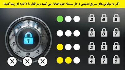 اگر به توانایی های سریع اندیشی و حل مسئله خود افتخار می کنید رمز قفل را 7 ثانیه ای پیدا کنید!