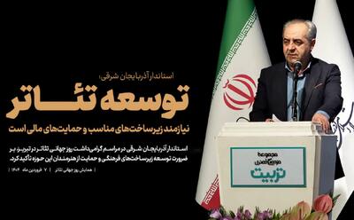 توسعه تئاتر نیازمند زیرساخت‌های مناسب و حمایت‌های مالی است
