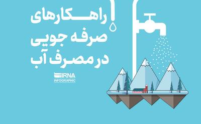 صنایع آذربایجان شرقی از مصرف بی‌رویه آب پرهیز کنند