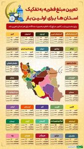 برای اولین بار مبلغ فطریه به تفکیک استان‌ها اعلام شد