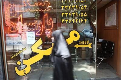 سه سناریو برای روند بازار مسکن در ۱۴۰۴/رویکردهای نو در پیش‌بینی مسکن ۱۴۰۴ اندیشه معاصر