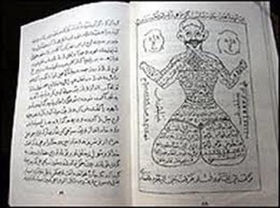 تاثیر سحر و جادو بر روابط زن و شوهر و راه حل آن