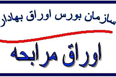 پذیره نویسی اوراق مرابحه «شیمی پارسیان 08»