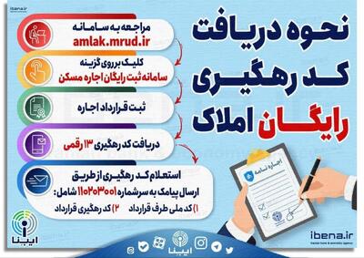 نحوه دریافت رایگان کد رهگیری املاک