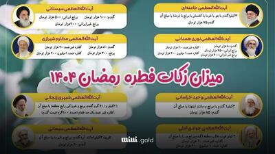 رقم دقیق فطریه ۱۴۰۴/ این افراد از پرداخت فطریه معاف هستند