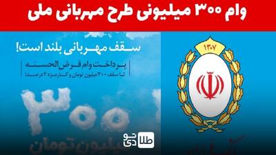 در کمتر از ۴ ساعت وام ۳۰۰ میلیونی دریافت کنید / شرایط دریافت وام غیر حضوری بانک ملی ایران