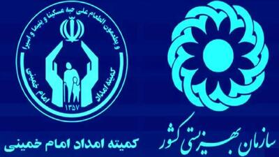 واریز بسته حمایتی وزارت رفاه برای مادران و کودکان نیازمند حمایت