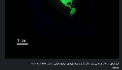 کوچک‌ترین نمایشگر LED جهان پیکسل‌هایی کوچک‌تر از ویروس دارد